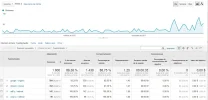 fuente perros aanalyt.webp fuente perros aanalyt.webp