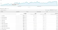 perros consultas analytics.webp perros consultas analytics.webp