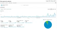 perros-analyt.webp perros-analyt.webp