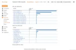 rsz_fuentes_de_trafico.webp