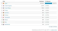 estadisticas3.webp