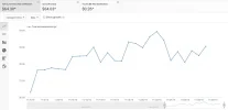 youtube ganancias.webp