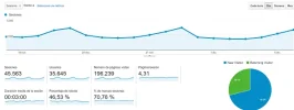 CaptureVISITASdesdeel18.webp