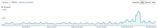 CapturedesdeJUNIO.webp