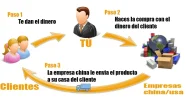 forobeta2.webp