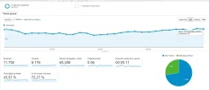 trafico1.webp
