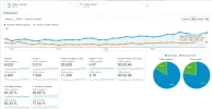 trafico2.webp