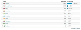 paises.webp paises.webp