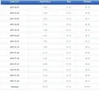 IngresosPopAds.webp
