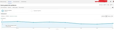 seguimiento-29-9-9-12.webp