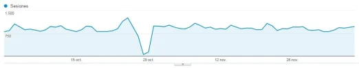 Capturaq.webp