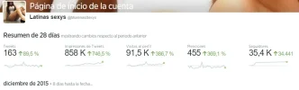 Resumend de 28 dias.webp