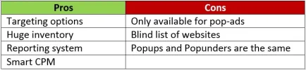 Popads.webp Popads.webp