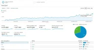 trafico anual.webp
