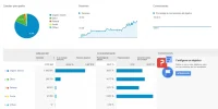 fuente trafico anual.webp fuente trafico anual.webp
