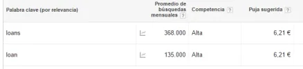 Adsense LOANS.webp