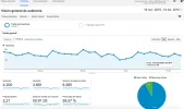 visitas.webp visitas.webp