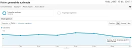reporte7-13-12.webp