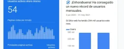 usuaruios.webp