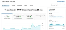 Estadisticas del canal.webp
