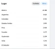 lugar.webp