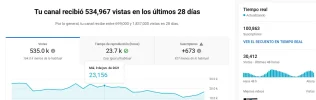 Screenshot 2021-06-24 at 14-48-47 Estadísticas del canal - YouTube Studio.webp