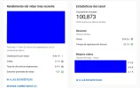 Screenshot 2021-06-25 at 17-48-59 Panel del canal - YouTube Studio.png.webp