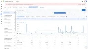 Taller Adsense.webp