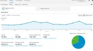 Capture15dias.webp Capture15dias.webp