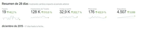 Ultimos.webp