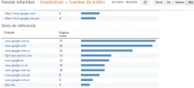 visitas fiestas infantiles.webp