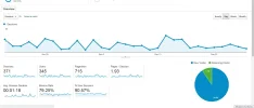 visita 1.webp