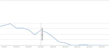 googleanalytics.webp