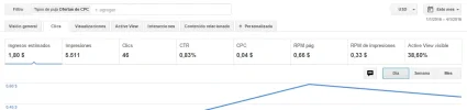 cpc-new.webp