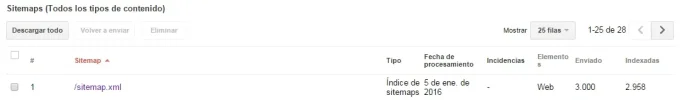 sitemap.webp