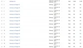 restante-sub-sitemap.webp