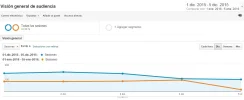 comparativaenero16.webp