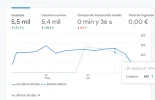 Analitycs.webp
