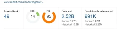 metricas reddit.webp