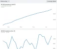 CapturaCRECIMIENTO.webp