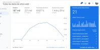 como-marcar.webp