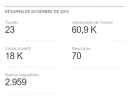Diciembre.webp