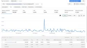 Adsense 5 meses.webp