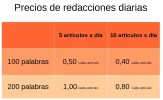 Videos Virales.webp
