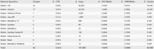 situation III - costs - Negative campaign with positive and negative features.webp situation III - costs - Negative campaign with positive and negative features.webp