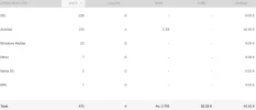 situation III - gains - Negative campaign with positive and negative features.webp situation III - gains - Negative campaign with positive and negative features.webp