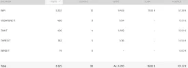 ganhos da ultima situaçao.webp ganhos da ultima situaçao.webp