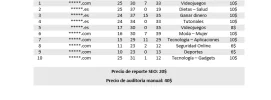 threat-servicio-4.webp