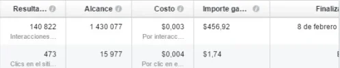 campañas.webp