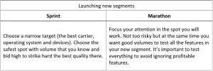 Sprint-or-Marathon-1.webp Sprint-or-Marathon-1.webp